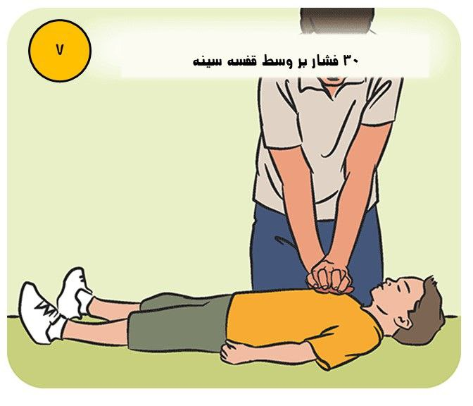 CPR را مطابق دستورالعمل زیر شروع کنید