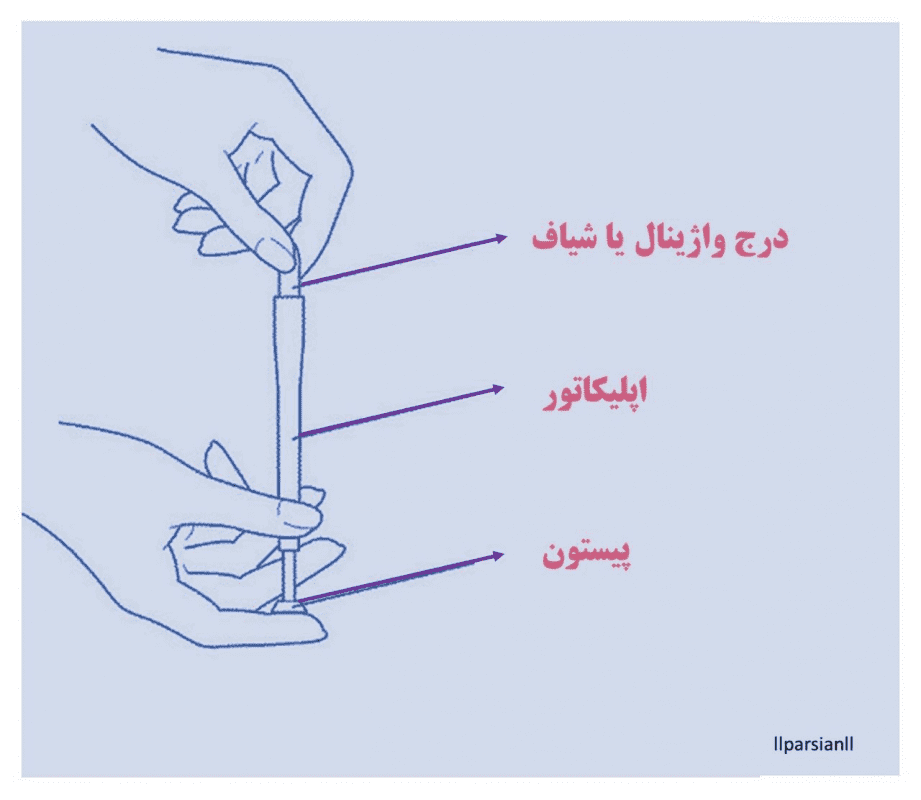 شیاف واژینال برای چه مواردی استفاده می‌شود؟