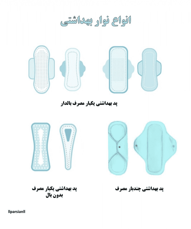 انواع پد بهداشتی یا نوار بهداشتی