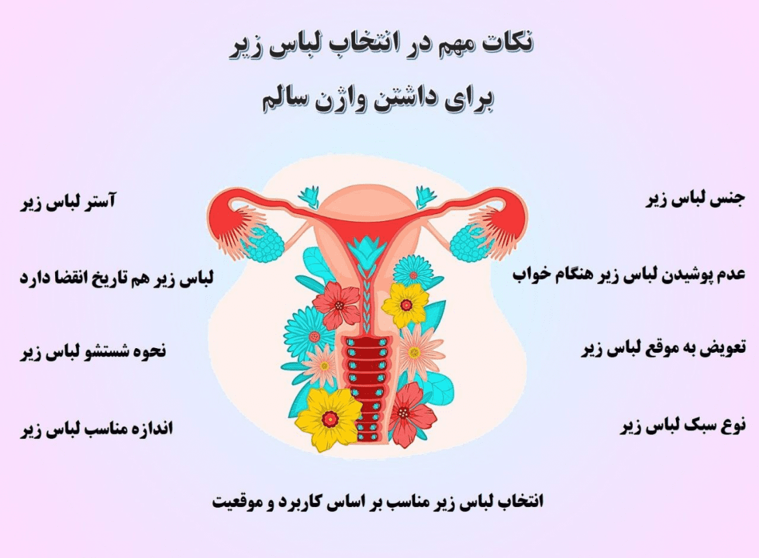 چرا لباس زیر اهمیت دارد؟