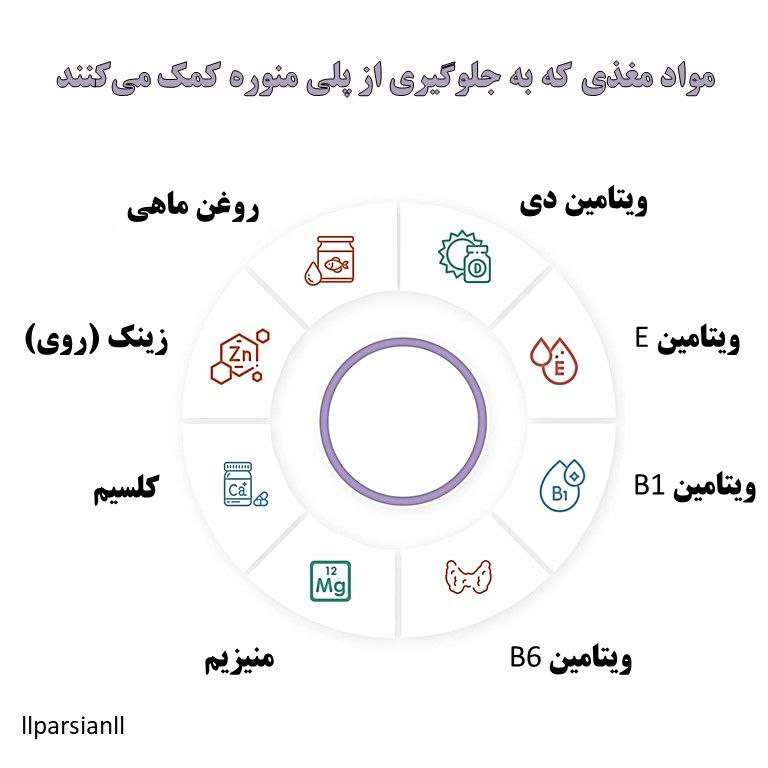 درمان غیر دارویی برای درمان پلی منوره