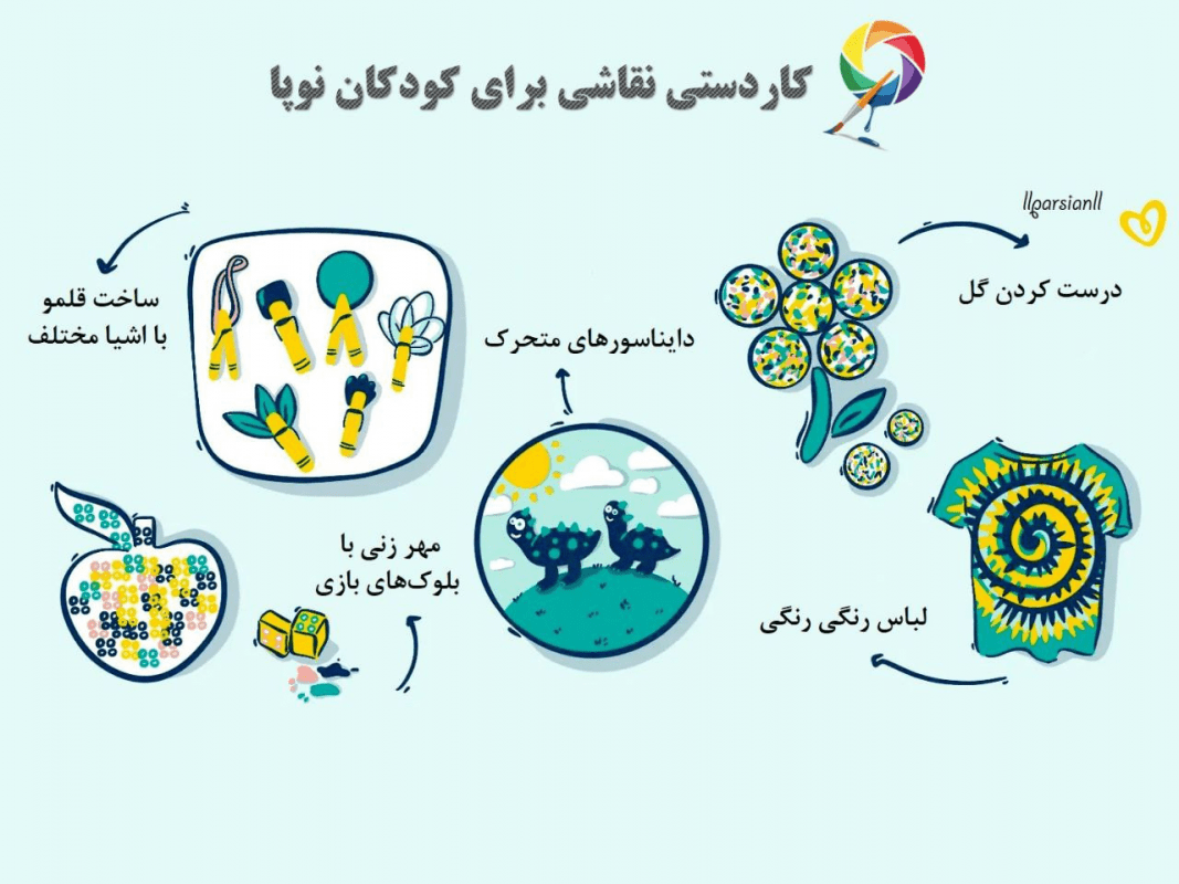 کاردستی نقاشی برای کودکان نوپا