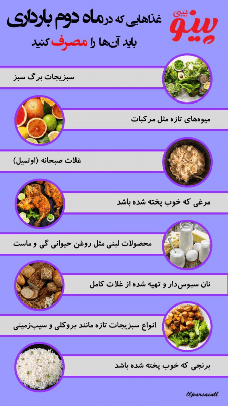 رژیم غذایی ماه سوم بارداری: غذاهایی که باید بخورید