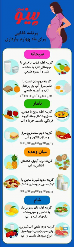 رژیم غذایی ماه چهارم بارداری